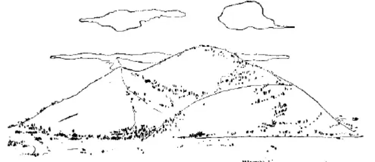 盤點各類地質地貌類型-地熱資源開發-地大熱能