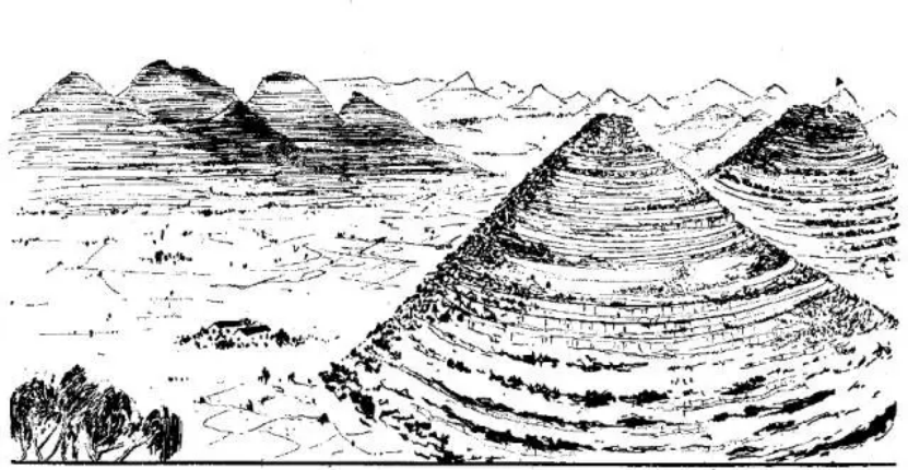 盤點各類地質地貌類型-地熱資源開發-地大熱能