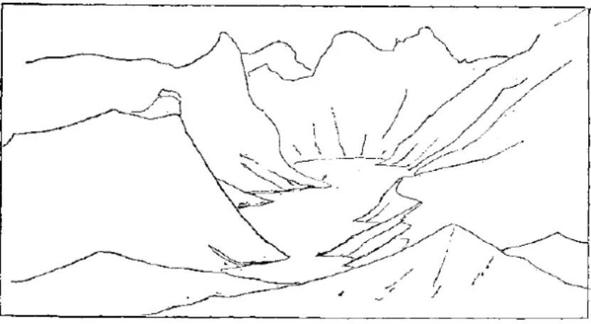 盤點各類地質地貌類型-地熱資源開發-地大熱能