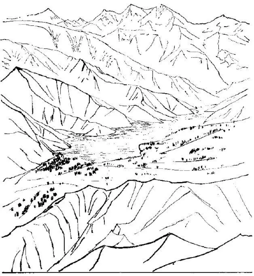 盤點各類地質地貌類型-地熱資源開發-地大熱能