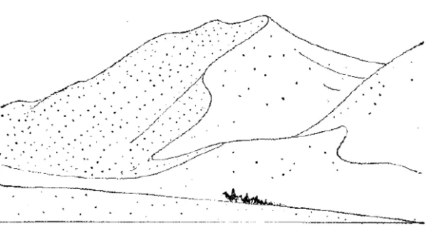 盤點各類地質地貌類型-地熱資源開發-地大熱能