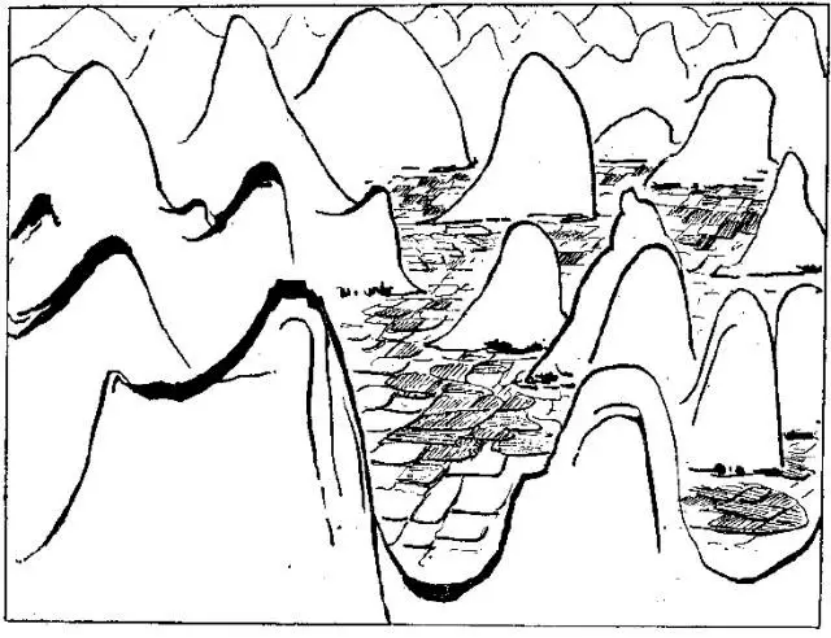 盤點各類地質地貌類型-地熱資源開發-地大熱能