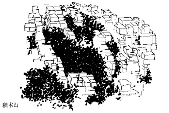 盤點各類地質地貌類型-地熱資源開發-地大熱能