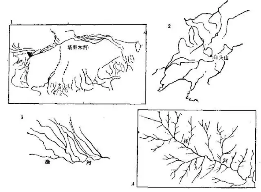 盤點各類地質地貌類型-地熱資源開發-地大熱能