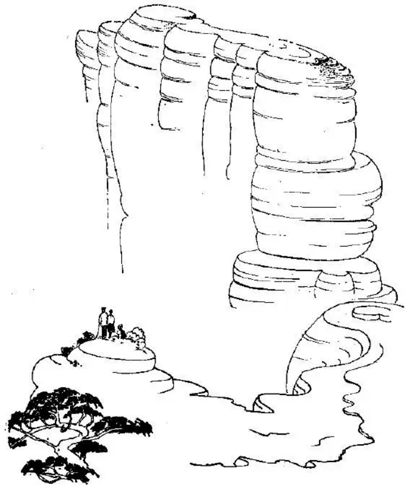 盤點各類地質地貌類型-地熱資源開發-地大熱能