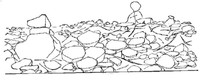 盤點各類地質地貌類型-地熱資源開發-地大熱能