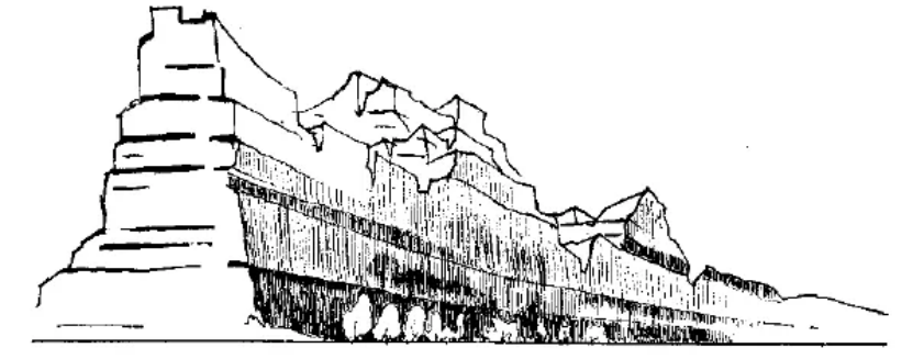 盤點各類地質地貌類型-地熱資源開發-地大熱能